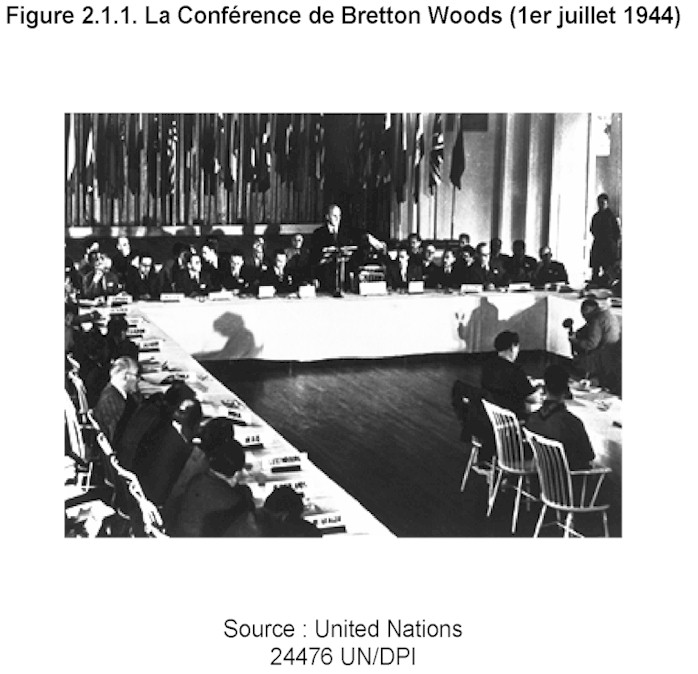Mission prospective Wallonie 21 - Rapport 2002 - Figure 211. La confrence de Bretton Woods (1er juillet 1944)