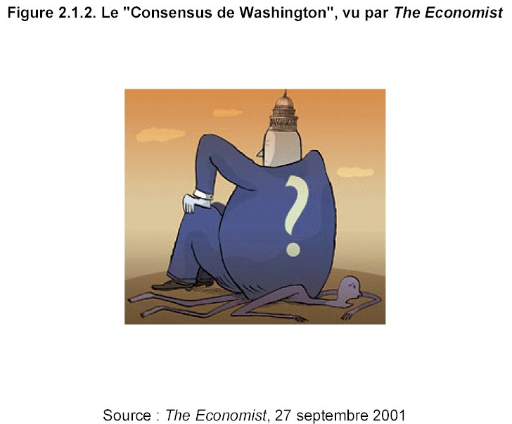 Mission prospective Wallonie 21 - Rapport 2002 - Figure 212. Le "consensus de Washington", vu par The Economist