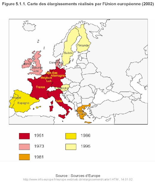Mission prospective Wallonie 21 - Rapport 2002 - Figure 511. Carte des largissements raliss par l'Union europenne (2002)