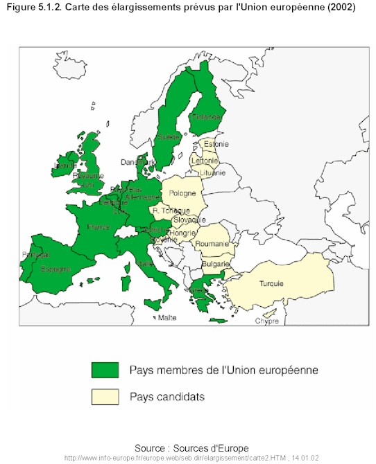 Mission prospective Wallonie 21 - Rapport 2002 - Figure 512. Carte des largissements prvus par l'Union europenne (2002)