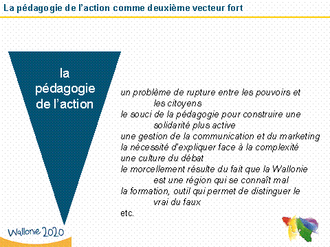 Wallonie 2020 - La pdagogie de l'action comme deuxime vecteur fort